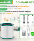 Replacement Air Purifier Filter For Tower Purifier Pure Cool Link TP01 TP02 TP03 BP01 Fits AM11 Purifiers 2 Pack Compare To Part 968126-03 displayed with compatibility list.