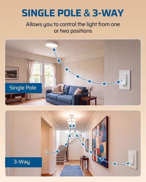 No Sweat Single Pole Three Way Slide Dimmer Light Switch With No Neutral Required For Smooth Led Cfl And Halogen Bulbs Dependable House Wall Control Box in living room and hallway.