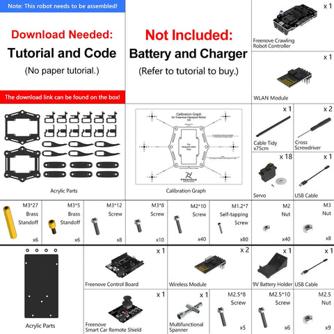 Six Leg Hexapod Robot Kit With Remote For DIY Makers That Walks Crawls And Twists Works With Arduino IDE App Remote Control Easy Programming With Sample Code Library Ideal STEM Project parts list and included acrylic plates, servos, controller, and screws