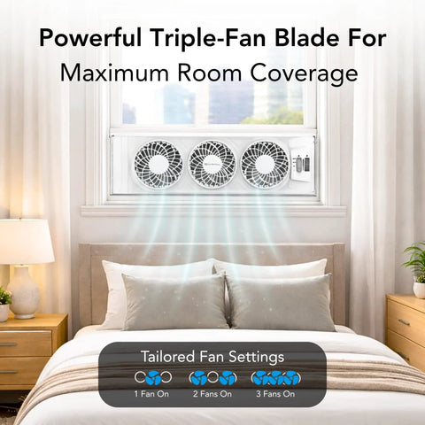 Triple Window Fan With Adjustable Thermostat, Three Speed High Velocity Cooling, Horizontal Or Vertical Manual Control, Fits Double Hung Windows Min 25 By 8 Inches, Fully Assembled, White installed in bedroom window