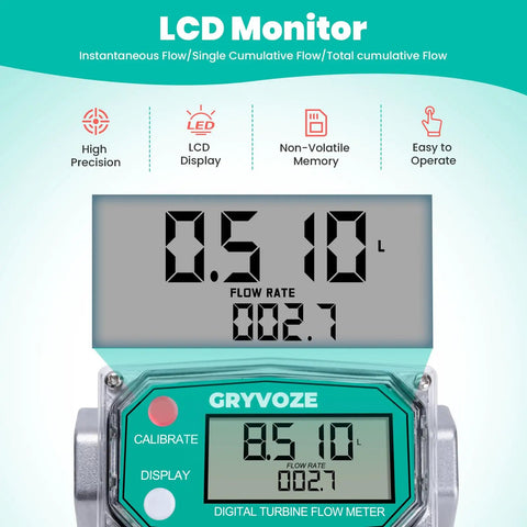 Three Quarters Inch Digital Turbine Flow Meter with LCD display showing flow rate, features high precision and easy operation icons.