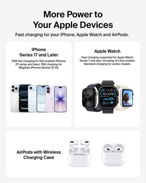 MagSafe 3 In 1 Charging Station With Qi2.2 25W Fast Wireless Charger for iPhone 17, Apple Watch, and AirPods display image