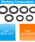 Radial Shaft Seal 28mm ID, 42mm OD, 7mm Width Nitrile Rubber Oil Seal For Bearings, Oil Pumps, And Engines, Durable Black Seal Built For Heavy Duty Machinery, High Temp, Leakproof Performance. Working temperature -25°C to 120°C.