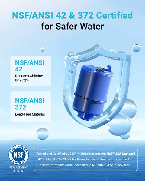 NSF 42 certified Faucet Filter Replacement Pack For PUR Plus Water Filters RF-9999 in shield illustration
