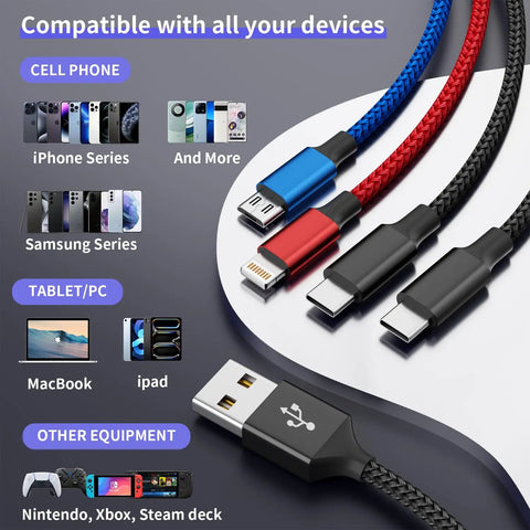 Go-To All In One Dual Type C Charging Cable 4 In 1 for iPhone 17 Galaxy S26 Android iPad and More showing compatibility icons
