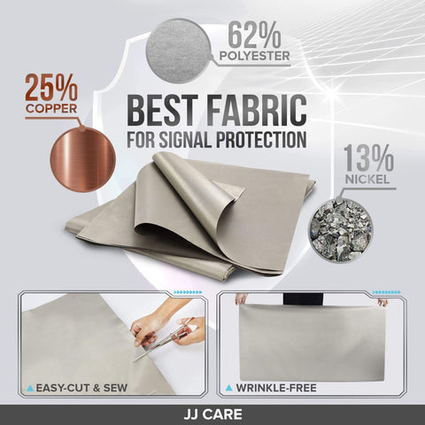 Faraday Shield Cloth Kit For EMP And EMI Protection, showcasing 3-layer fabric with 62% polyester, 25% copper, 13% nickel.