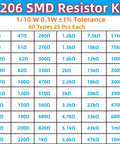 Front view of 1206 SMD resistor kit label showing 60 types, 25 pcs each, 0Ω to 10MΩ values