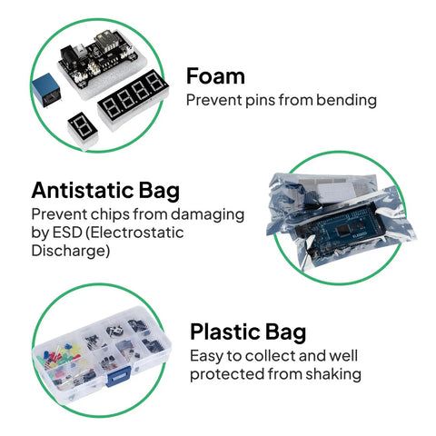 Mega R3 Arduino Starter Kit With 200 Plus Components, LCD1602 Display, GY-521 Sensor, organizer and protection details