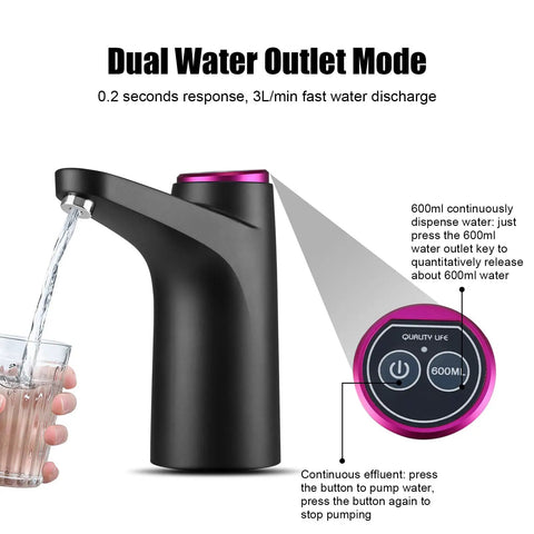5 Gallon Water Pump With Mobile Base USB Rechargeable Electric Water Dispenser For Bottle shown dispensing water