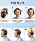 Instructions showing how to adjust the 2 Pack Ear Protection Muffs NRR 35dB Hearing Protection Noise Canceling Over Ear Muffs.