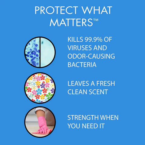 Infographic of Pro Grade Hospital Disinfectant Spray That Kills Ninety Nine Point Nine Percent MRSA And H1N1 EPA benefits and fresh scent
