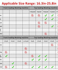 Applicable size range chart for Mobile Fridge Stand Base With Wheels, detailing compatibility with various washing machines.