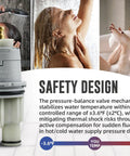 Delta RP46074 cartridge replacement shown in use with shower and tub