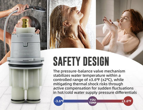 Delta RP46074 cartridge replacement shown in use with shower and tub