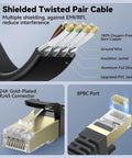Cat8 Ethernet Cable 15 Ft 2 Pack High Speed Flat Patch Cord 40Gbps 2000MHz SFTP Shielded LAN Cable With Gold Plated RJ45 Connectors