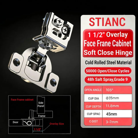 Diagram of 1.5 Inch Overlay Soft Close Hinge for Face Frame Cabinets with specifications and hinge image against black background.