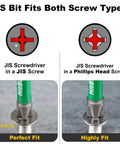 7 Piece JIS Screwdriver Bit Set 3 Inch 75mm Magnetic Anti Cam Out Cross Point Bits 1 2 3 S2 Steel Impact Ready Repair Kit compatibility diagram