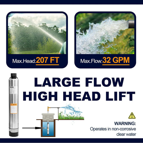 Front view of Wassermann 4-inch bottom-suction submersible pump; stainless steel with 33 ft cable, 1HP, 115V.