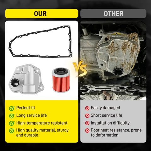 Comparison of CVT Transmission Filter Oil Pan Gasket Kit With 20 Holes For JF011E RE0F10A RE0F10B and rusty alternative