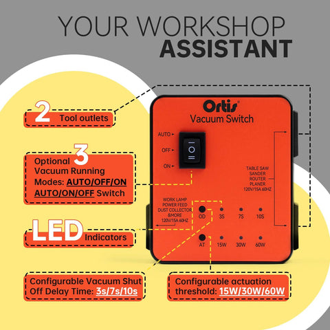 Ortis Vacuum Switch, orange plug-in autoswitch for dust control; two power-tool outlets with auto/on/off modes.