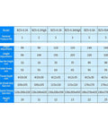 Specifications chart for Rugged As Nails Heavy Duty Manual Arbor Press with pressure, height, stroke, and weight details.