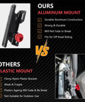 Comparison of aluminum and plastic fire extinguisher mounts for off-road use.