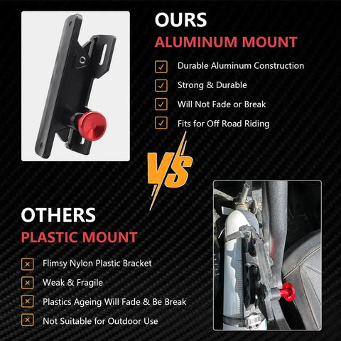 Comparison of aluminum and plastic fire extinguisher mounts for off-road use.