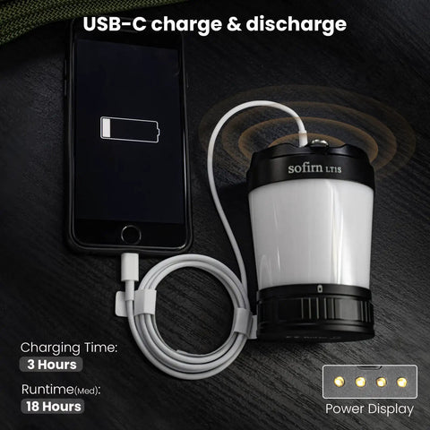 Rechargeable LED Camping Lantern With Dimmable Warm And Cool Light And Red Night Mode rugged waterproof long runtime USB-C charging