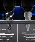 Five Piece Four Spiral Flute Step Drill Bit Set 1/8 To 1-3/8 Inch High Speed Steel Unibit with 1/4 Inch and 3/8 Inch Hex Shanks
