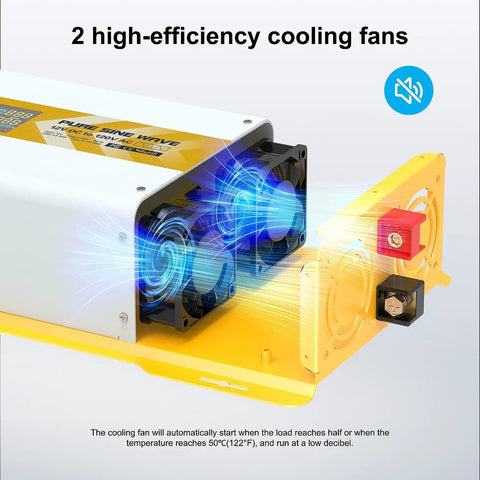 1200W Pure Sine Wave Inverter 12V DC to 120V AC with LCD Display GFCI Outlet showing cooling fans