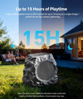 Outdoor Rock Speaker With 60W Deep Bass And Remote Control IPX7 Waterproof Solar Powered Bluetooth Speaker in garden setting
