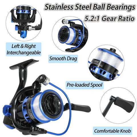 6.9 Foot Telescopic Fishing Rod And Reel Combo with Pliers, pre-loaded spinning reel highlights, stainless steel ball bearings, blue
