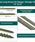 Extra-long Tough As Nails Outdoor Timber Screws 12 and 14 inch with enhanced sawtooth threading for strong holds.