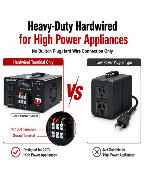 Straight Shooting Heavy Duty Step Up Voltage Converter Transformer Adjusting AC 110 To 220 Volts comparison image, showing hardwired terminals for high power use.