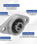 Pro Grade Pillow Block Bearing 1 Inch Bore Zinc Alloy Steel Mounted Flange Self Alignment Insert Bearing with labeled features