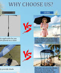 Comparison chart highlighting All In One Beach Umbrella With Mosquito Net For Chairs, Strollers, And Camping, includes features.