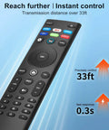Top Shelf Universal Tv Remote Replacement Boasting Snappy Button Response for easy control over 33ft distance.