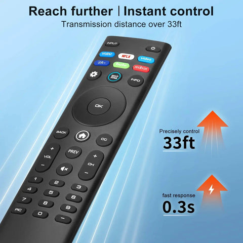 Top Shelf Universal Tv Remote Replacement Boasting Snappy Button Response for easy control over 33ft distance.