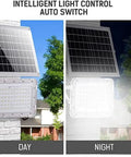 Badass Outdoor Solar Led Flood Lights With Easy Remote Control Ip67 Waterproof showing day and night intelligent light control.
