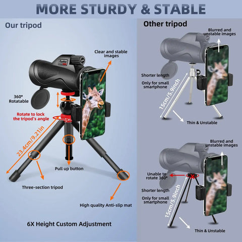 12x60 High Power Monocular With Smartphone Adapter And Tripod comparison showing stability differences for photography