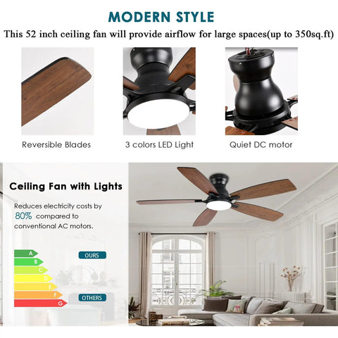 Total Room Glow Up 52 Inch Low Profile Ceiling Fan With Smart Ambient Lighting, Remote And Smartphone App Control, Whisper Silent DC Reversible Motor, Six Tuned Speeds, Easy Peasy Flush Mount, Brown Finish For Bedroom Or Chill Spot in modern living room setting.