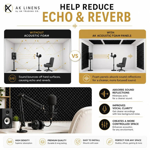 Comparison of space with and without Level Up Your Space With These Dope High Density Egg Crate Acoustic Foam Panels 2 Pack 48x24x2.