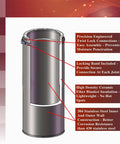 Top Shelf 8 By 36 Inch Class A Double Wall Insulated Chimney Pipe crafted from premium 304 stainless steel with precise laser seams.
