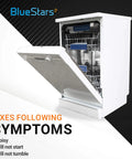 Open dishwasher with text overlay about fixing symptoms, suitable for Dishwasher Side Mounting Bracket Replacement Kit Including Two Brackets And Four Screws Easy Install Durable Build Lifetime Protection Model 8212560 Fits Most Full Size Dishwashers.