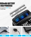 Rechargeable Portable Clip On Desk Fan For Beat The Heat On The Go With 3 Speeds And USB Power, showing battery and USB charging options