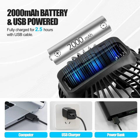 Rechargeable Portable Clip On Desk Fan For Beat The Heat On The Go With 3 Speeds And USB Power, showing battery and USB charging options