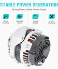 Heavy Duty Alternator Replacement For 2007 2014 Escalade Tahoe Suburban Silverado Sierra Yukon Avalanche And Hummer H2 6 2 L 2008 2009 Direct Fit 400 12253 8301 15093928 15857608, shown close-up, highlighting design and fan features.