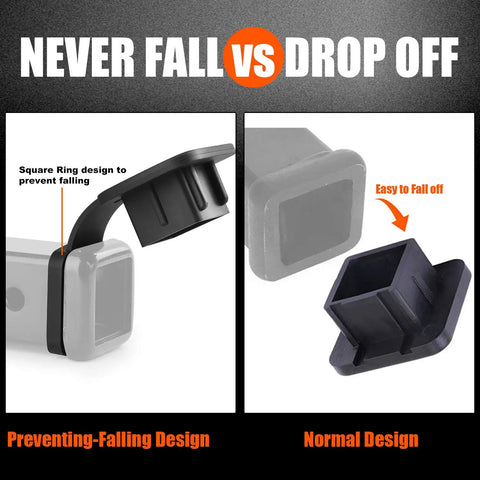 Comparison of preventing-falling design versus normal design for 2 Inch Trailer Hitch Cover Plug Cap for Universal 2x2 Receiver Tubes