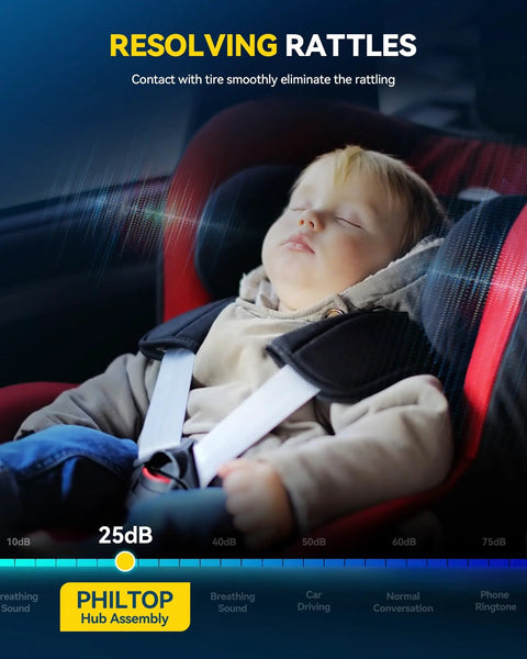 Sleeping child in car seat, with chart showing noise reduction to 25dB and text about resolving rattles with PHILTOP Hub Assembly.