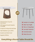 Comparison of Built Tough 47 Inch Round Dining Table With White Sintered Stone Top And Legit Smooth Rotating Lazy Susan features.